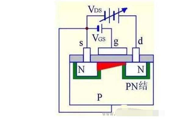 什么是MOS管?MOS管結(jié)構(gòu)原理圖解(應(yīng)用_優(yōu)勢_三個極代表)